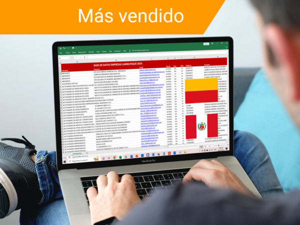 Base de Datos Empresas Lambayeque