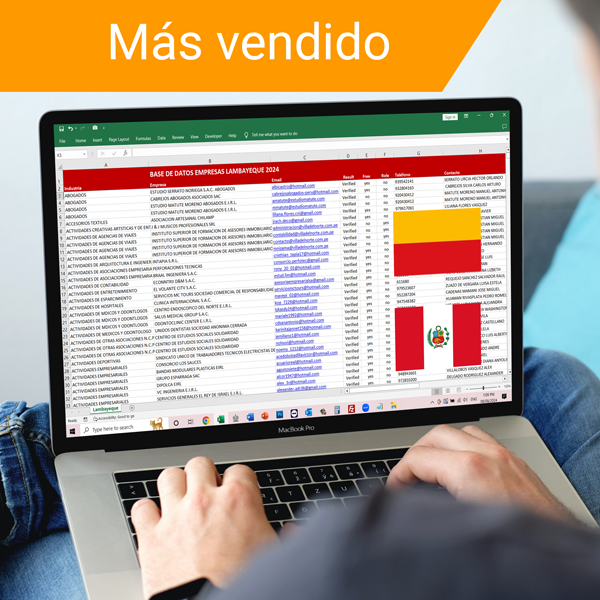 Base de Datos Empresas Lambayeque